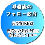 派遣後のフォロー教育